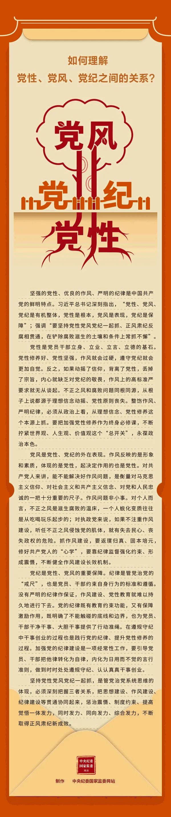 如何理解党性、党风、党纪之间的关系？
